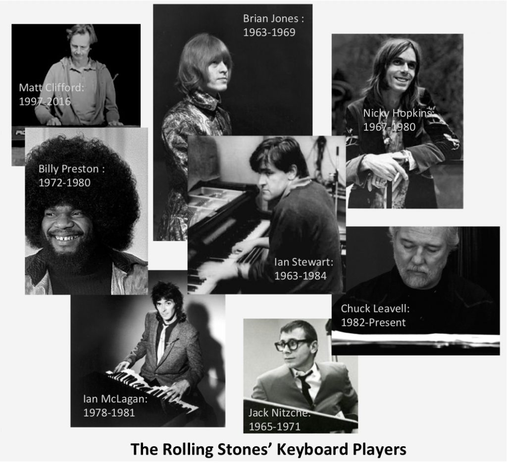 History Lesson: The Rolling Stones' Keyboard Players